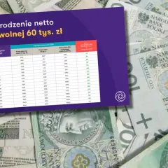 Tabela porównuje wynagrodzenie netto w 2023 i 2024 roku, uwzględniając kwotę wolną od podatku 2026.