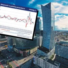 Wykres aktywności gospodarczej Polski, pokazujący zmiany PKB na tle nowoczesnej panoramy miasta.