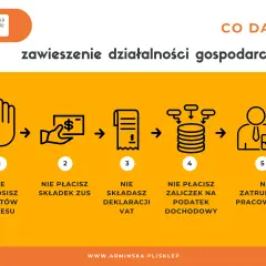 Zawieszenie działalności gospodarczej: nie ponosisz kosztów, nie płacisz ZUS, VAT, zaliczek na podatek dochodowy i nie zatrudniasz pracowników.