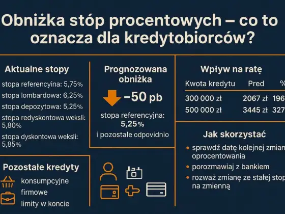 Posiedzenie RPP - co oznacza dla kredytu i oszczędności?