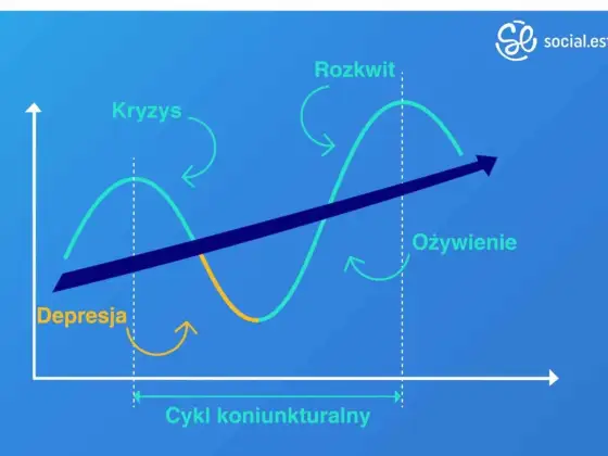 Koniunktura gospodarcza - jak czytać sygnały i chronić budżet?